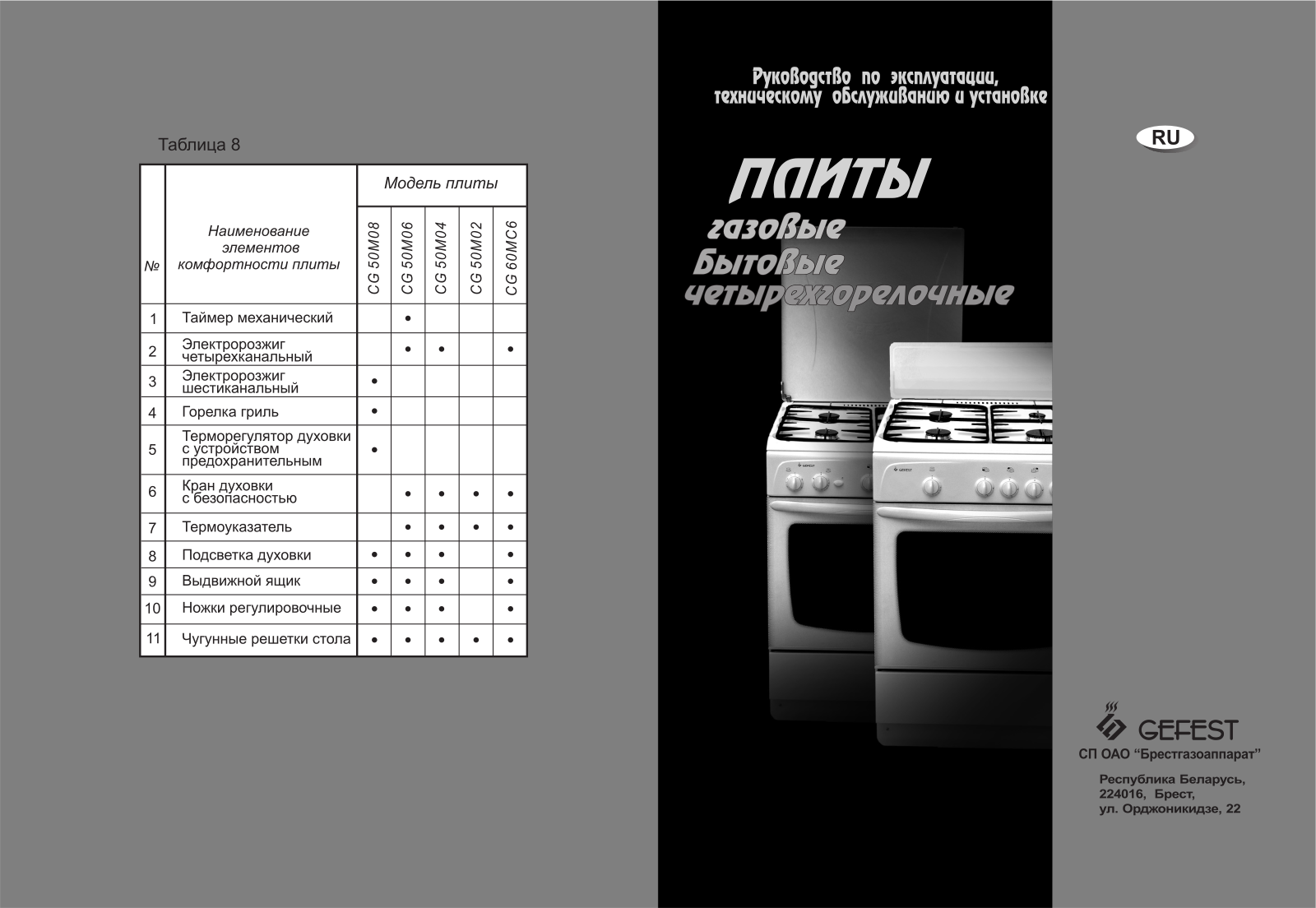 Gefest CG 50M08 User manual