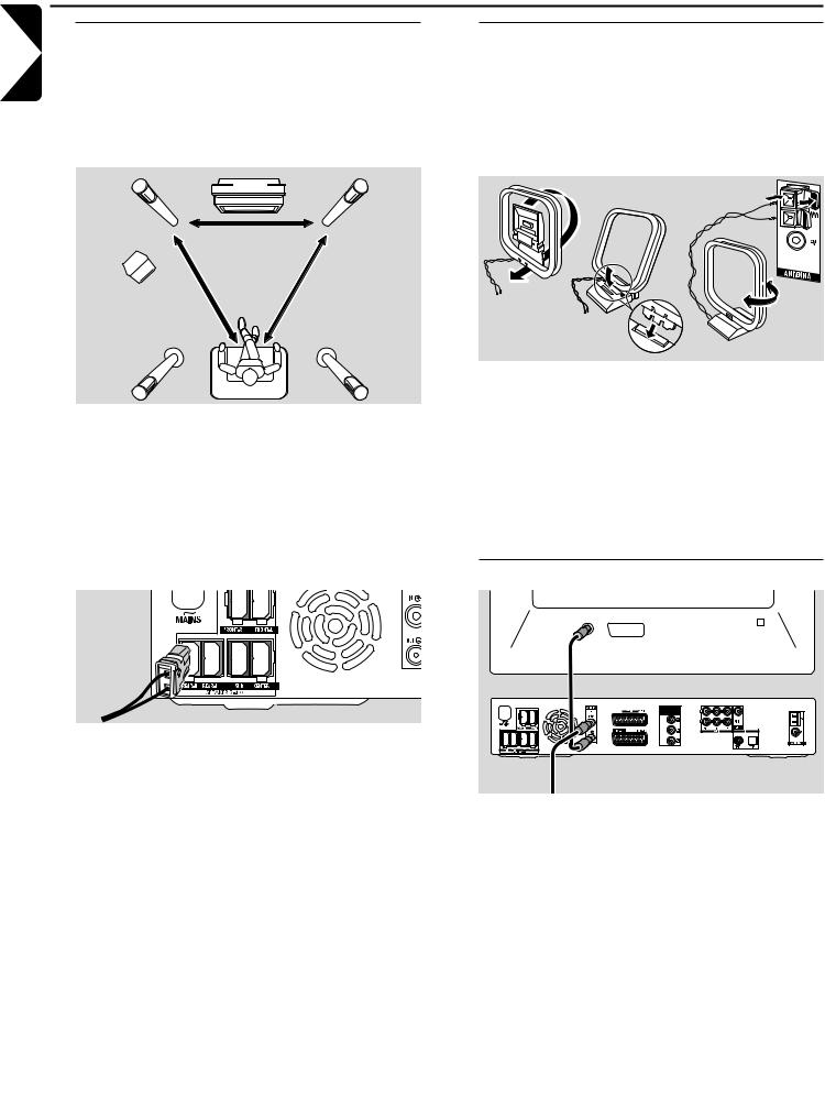 Philips LX7500R/01/04 User Manual