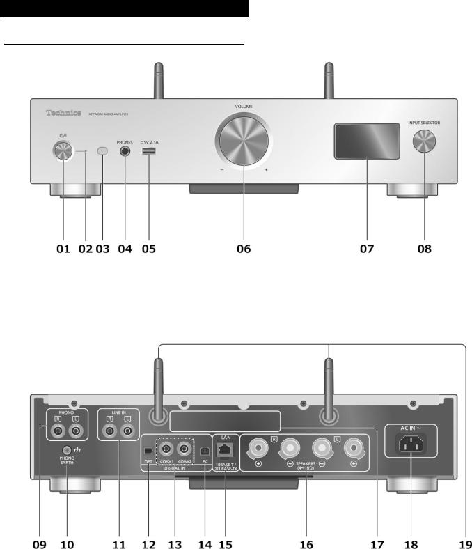 Technics SU-G30 User Manual