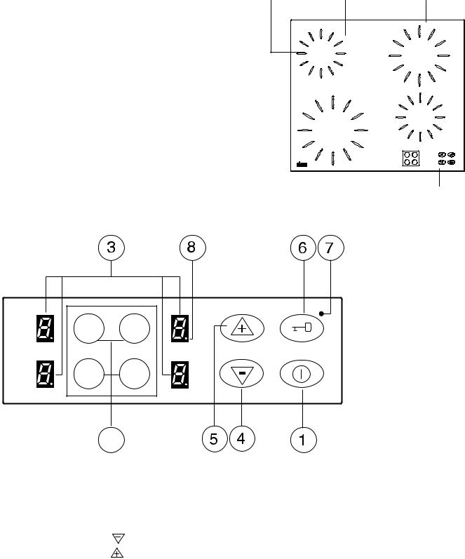 Faure CVH250N User Manual