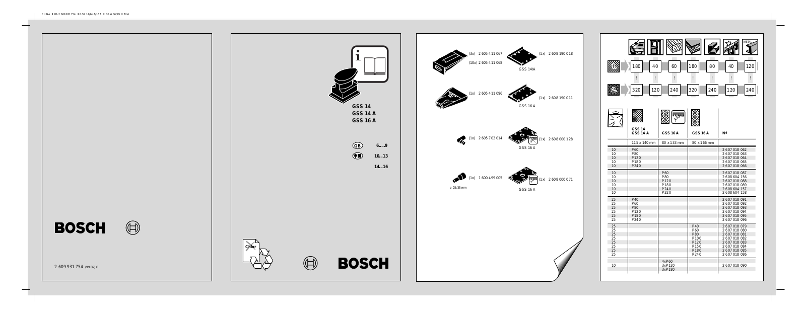 Bosch GSS 14, GSS 14 A, GSS 16 A User Manual