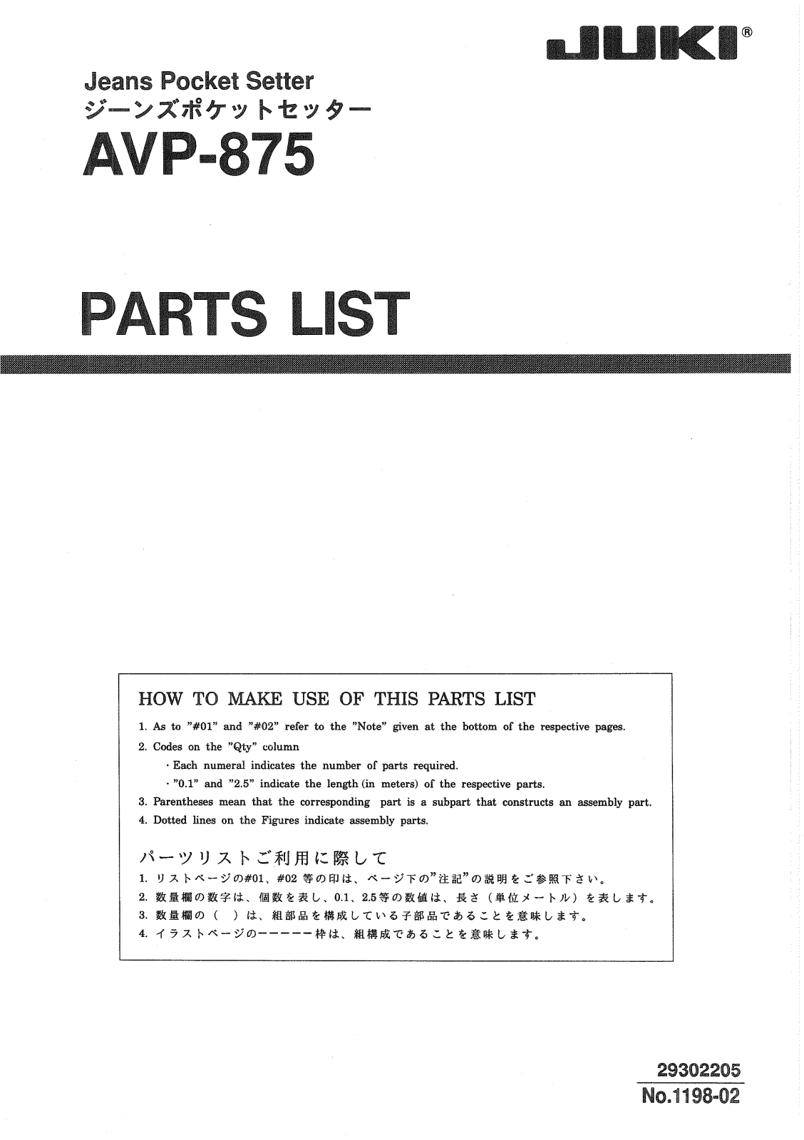 JUKI AVP-875 Parts List