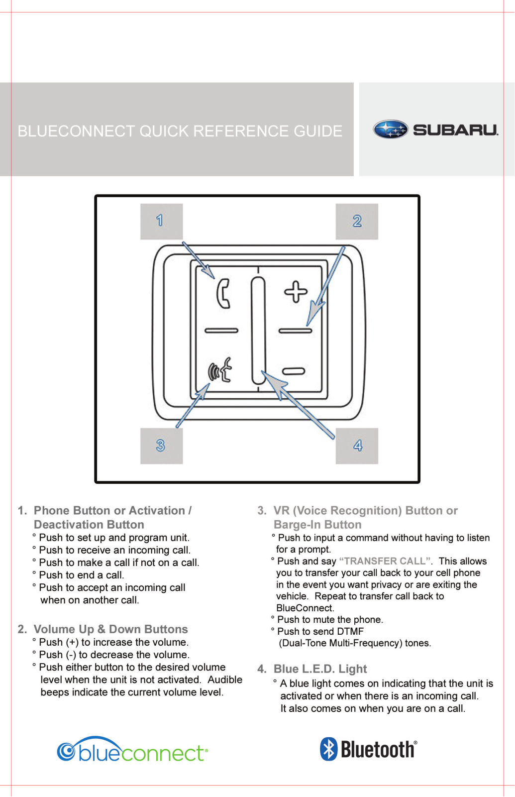 Subaru BlueConnect User Manual