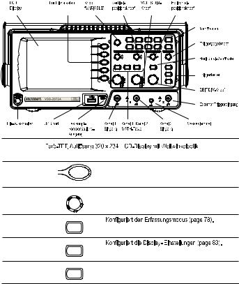 VOLTCRAFT VDO-2072A, VDO-2152A, VDO-2102A User guide