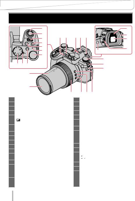 Leica V-LUX 5 Instruction Manual