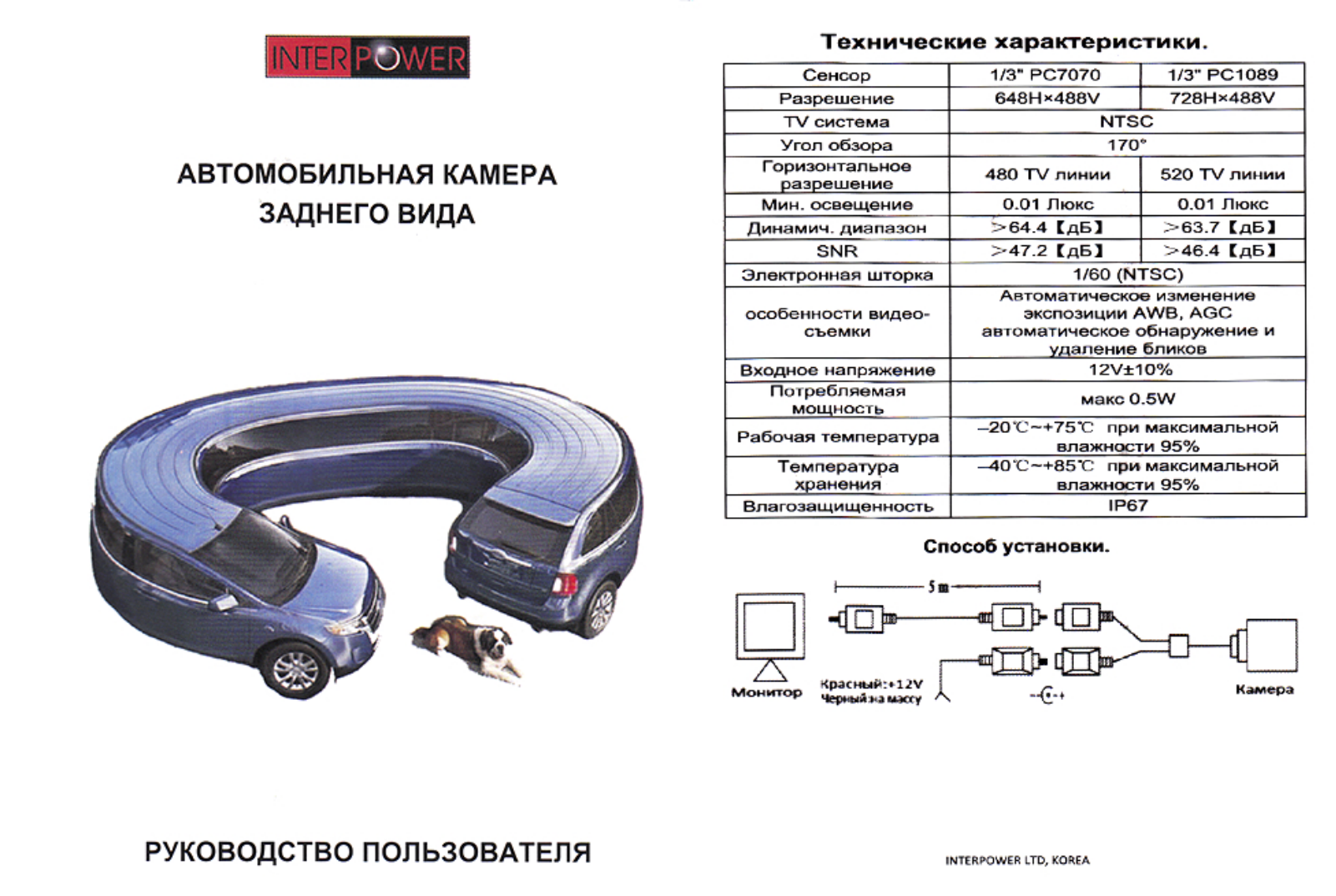 INTERPOWER IP-920, IP-616 IR User Manual