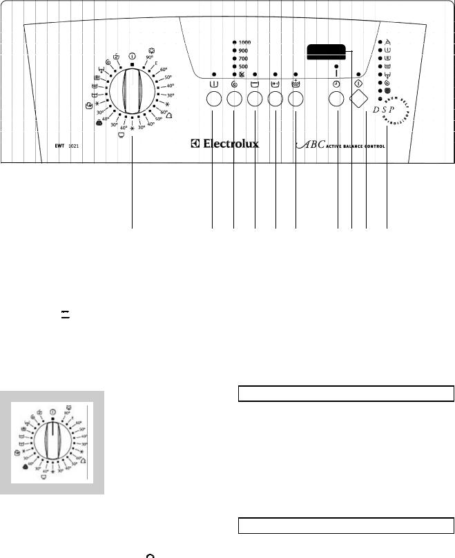 AEG EWT1001 User Manual