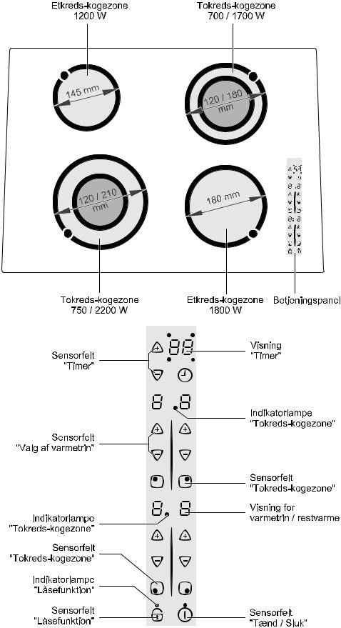 AEG EHS7631P19A User Manual