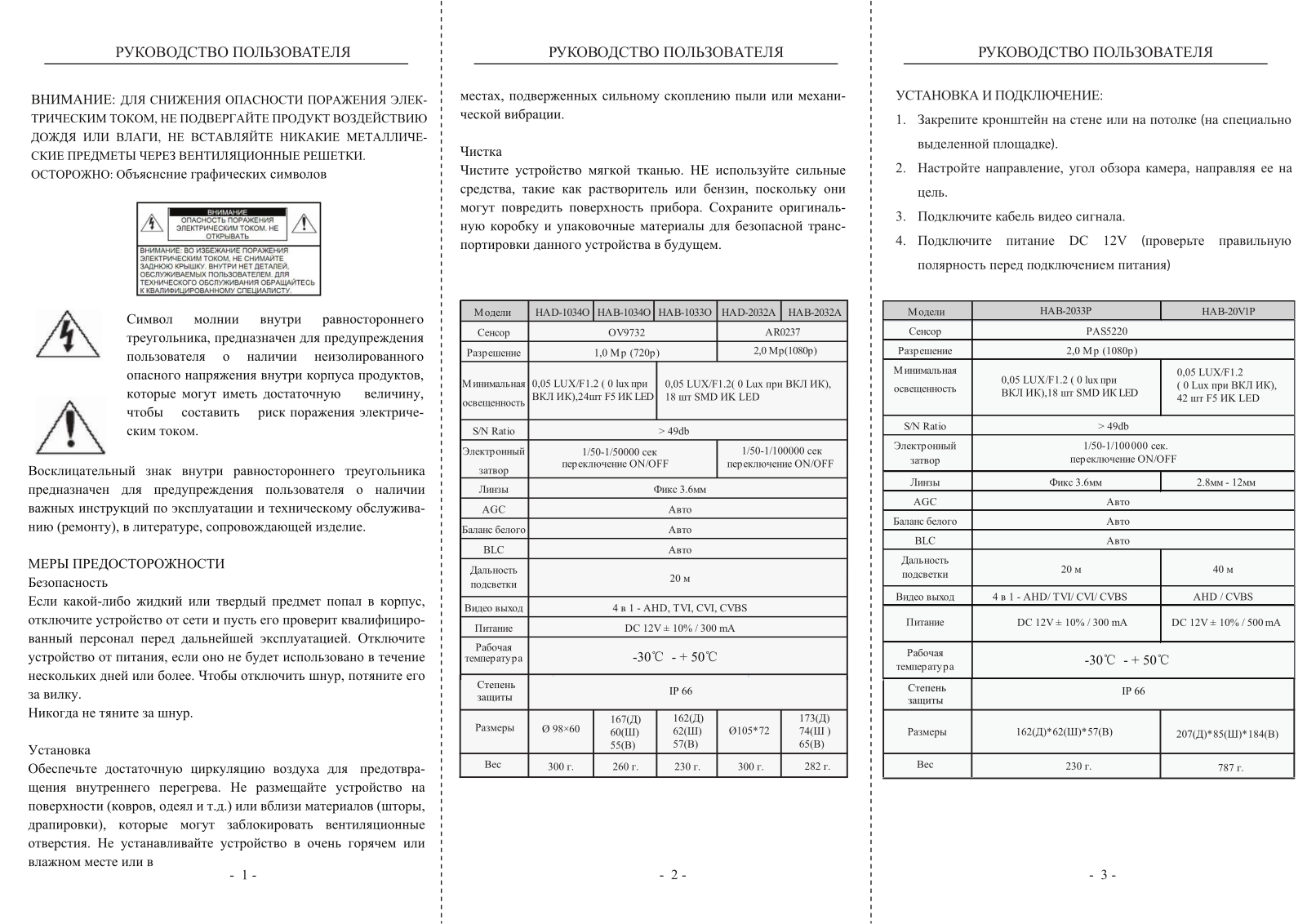 Ginzzu HAB-20V1P User Manual