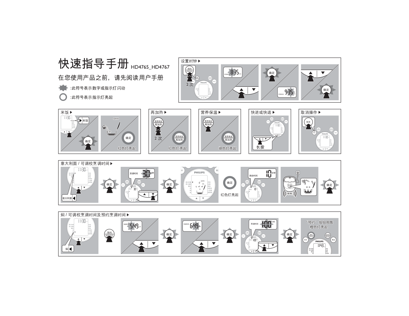 Philips HD4765, HD4767 User Manual