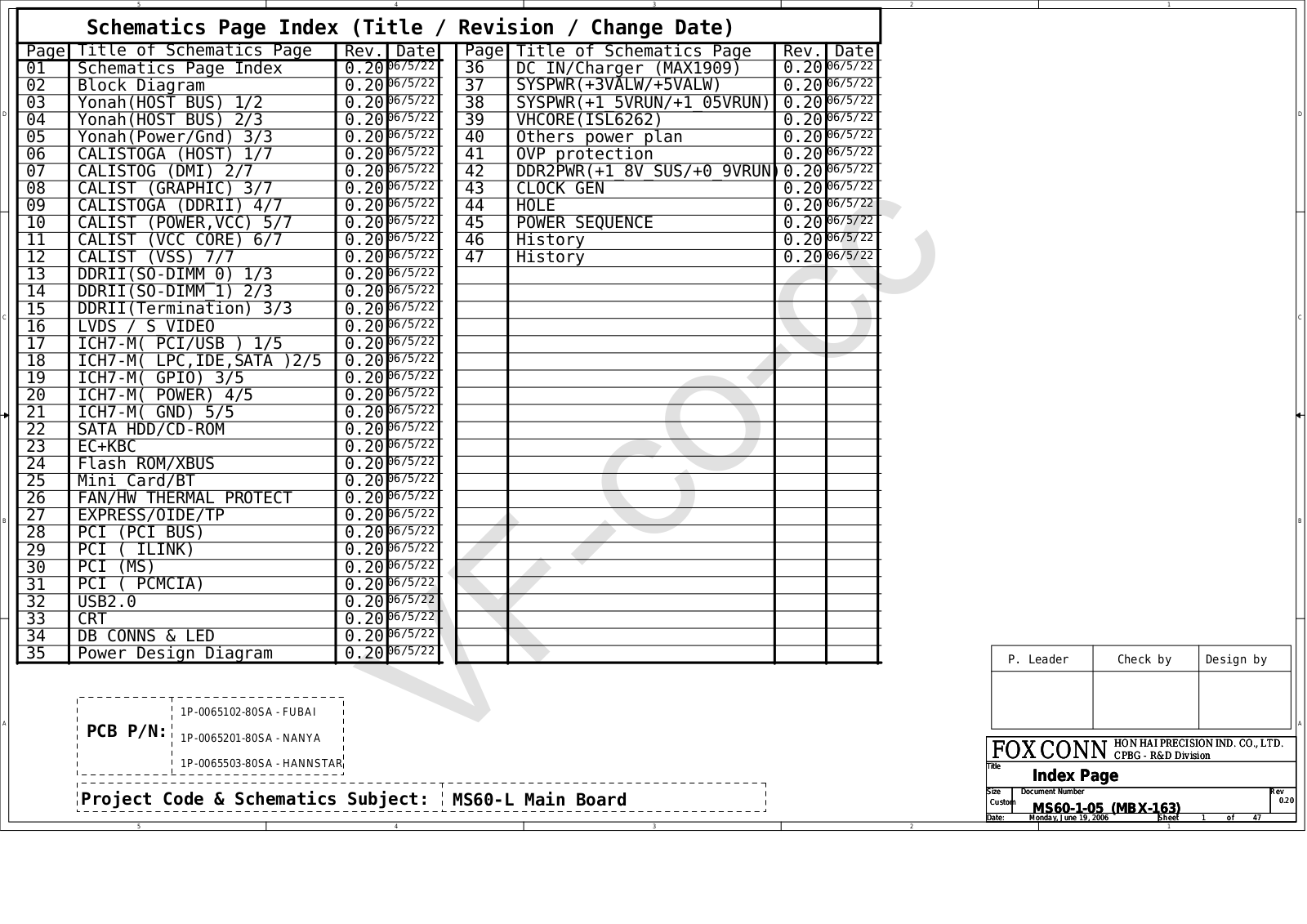 Sony VGN C22CH, C22CH Schematics