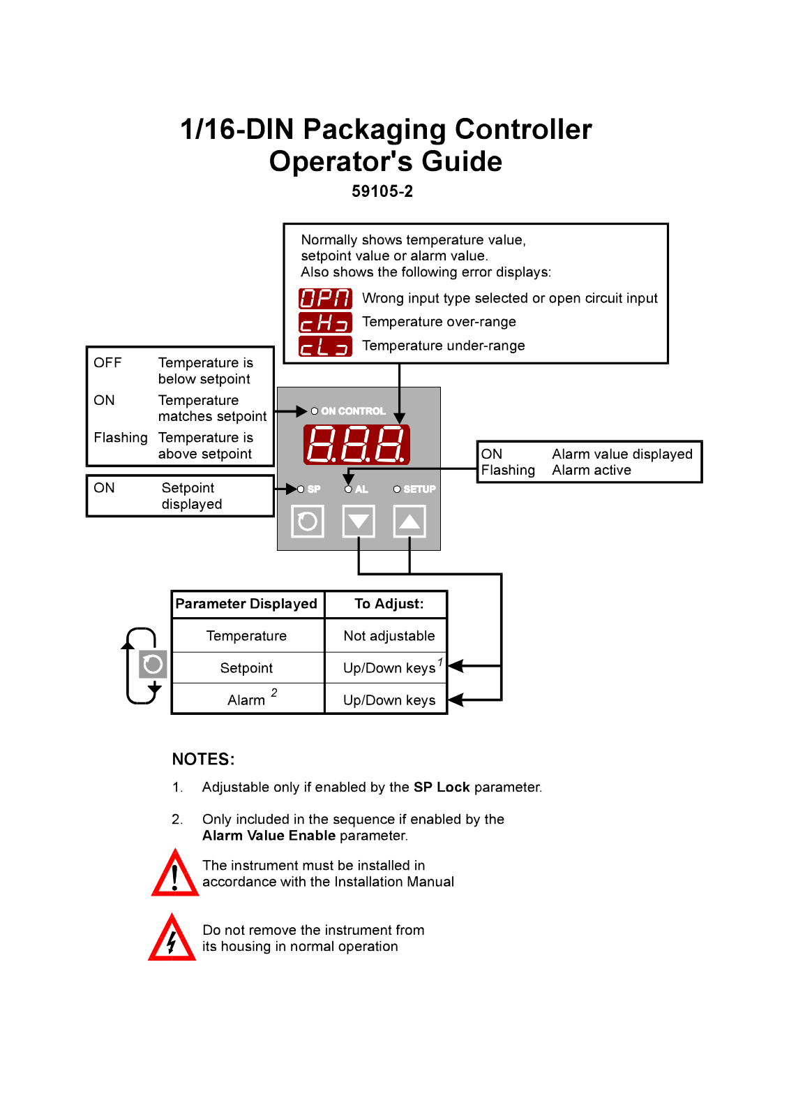 West Control Solutions N6500 User Manual