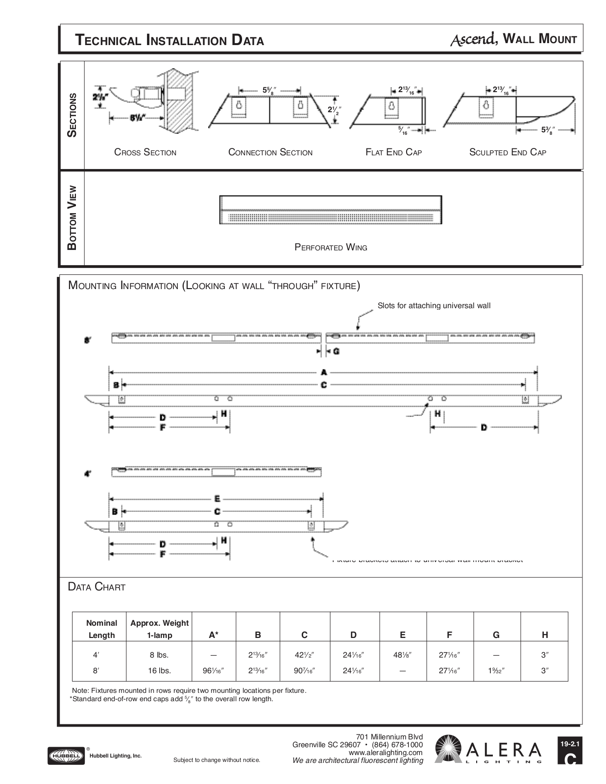 Alera Lighting ASCL User Manual