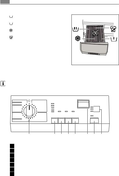 AEG LN66265, LN66465 User Manual