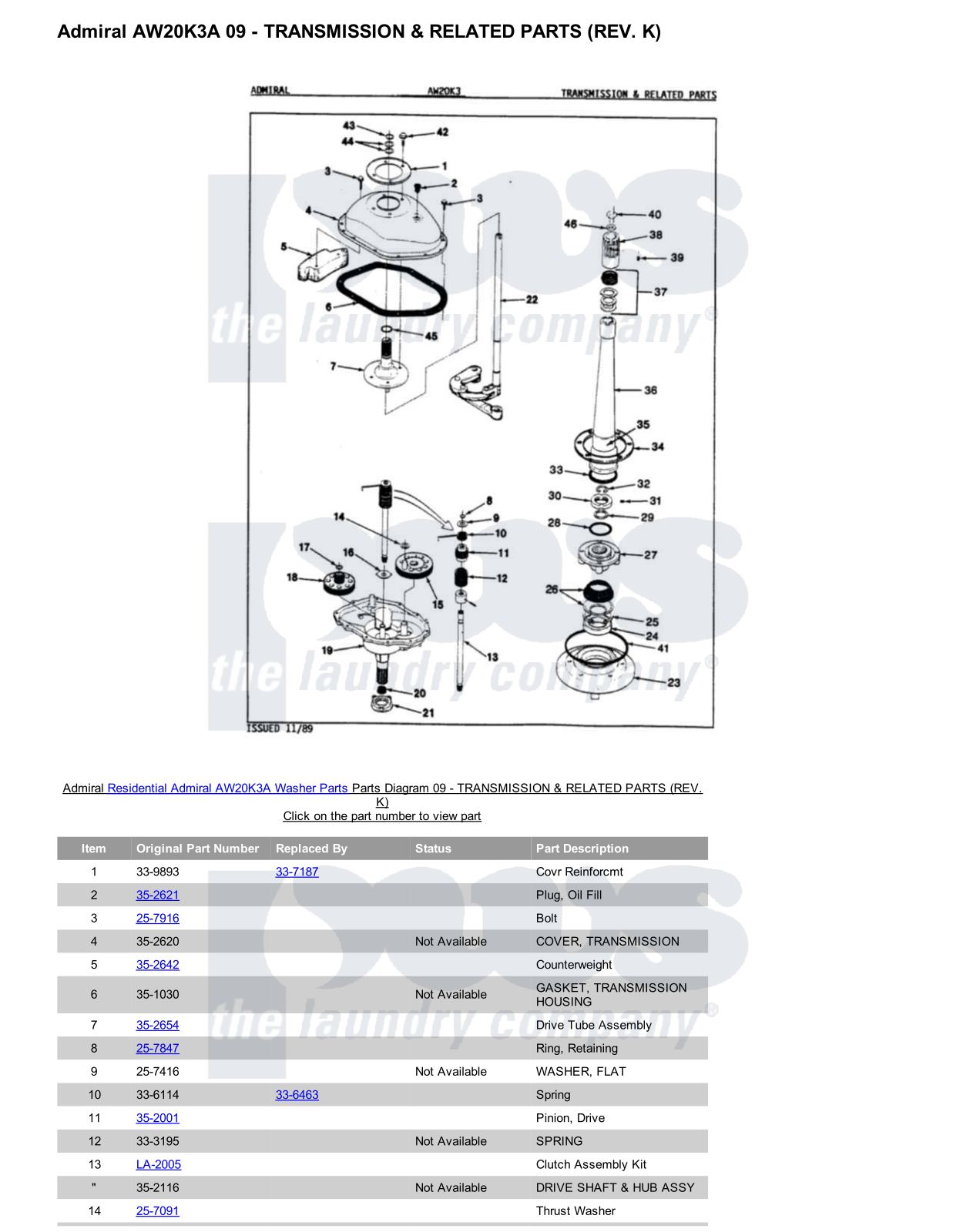 Admiral AW20K3A Parts Diagram