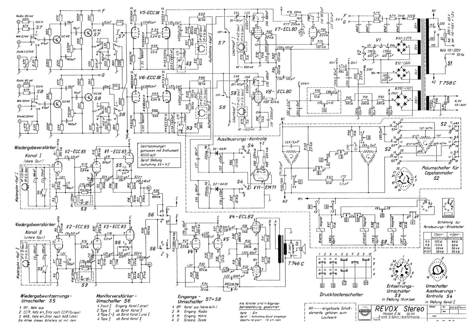 REVOX E36 Service Manual