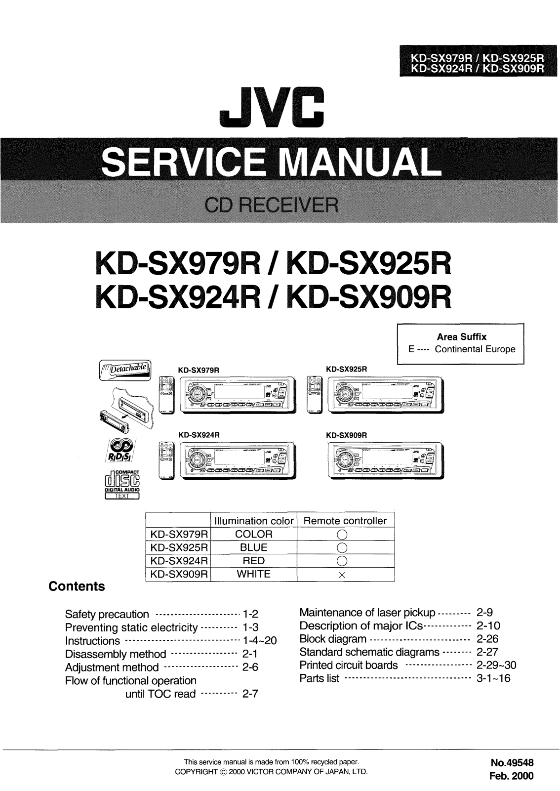 Jvc KD-SX979-R, KD-SX925-R, KD-SX909-R, KD-SX924-R Service Manual