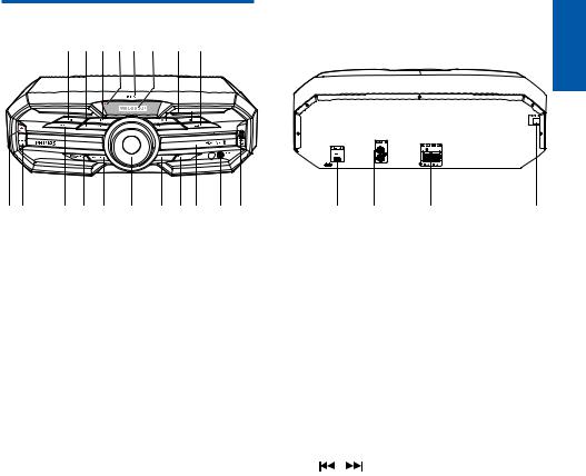 Philips FX25/12 User manual