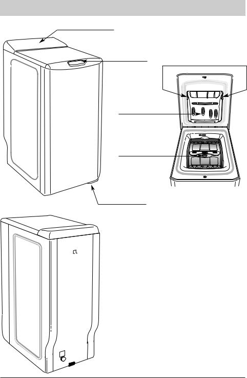 BRANDT WTC1154 User Manual