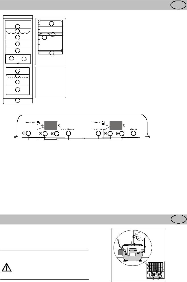 Rosenlew RJP810 User Manual