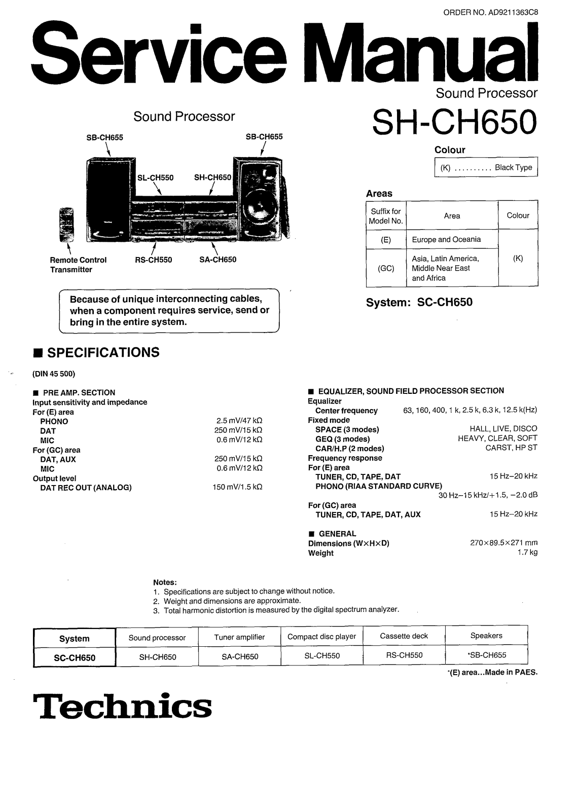 Technics SHCH-650 Schematic