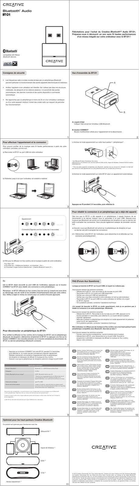 CREATIVE BT-D1 User Manual