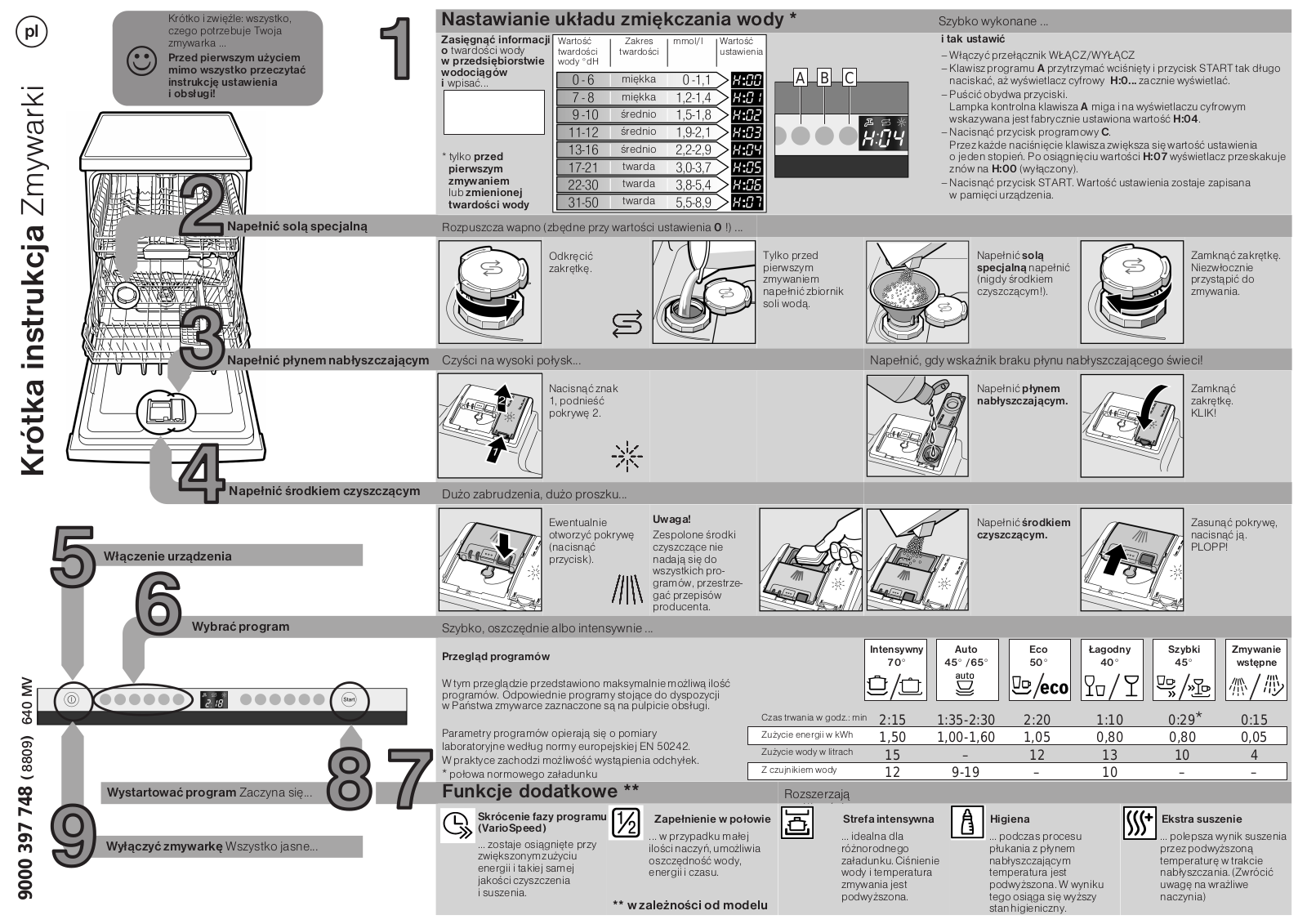 Bosch SN65M001EU, SMV58M00EU, SN64M001EU, SN6GNM01, SMV53M00EU User Manual