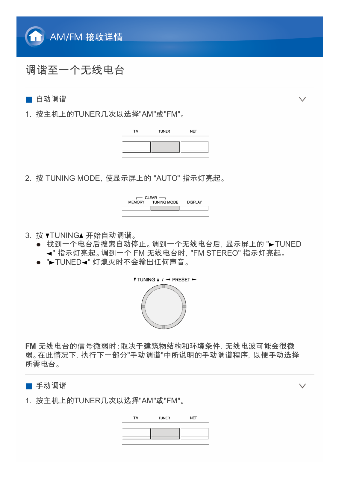 Onkyo TX-NR646 Advanced Manual