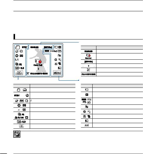 Samsung HMX-T10BP, HMX-E10OP, HMX-E10WP, HMX-E10BP, HMX-T10OP User Manual