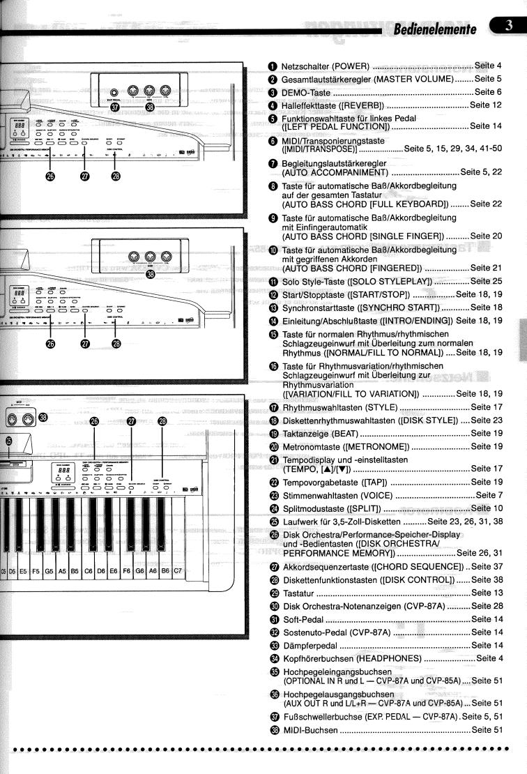 Yamaha CVP-87A, CVP-85A, CVP-83S User Manual