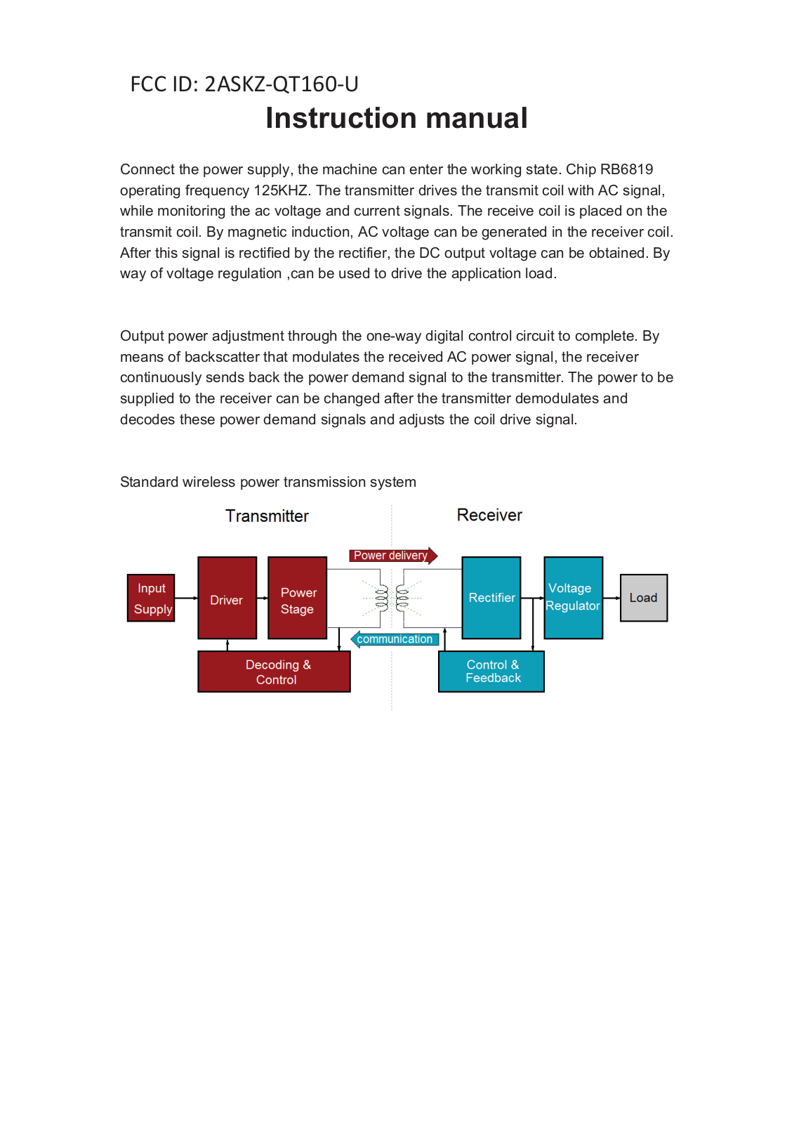 ZHONGSHAN VASTFAFA INTELLIGENT TECHNOLOGY QT160 U User Manual