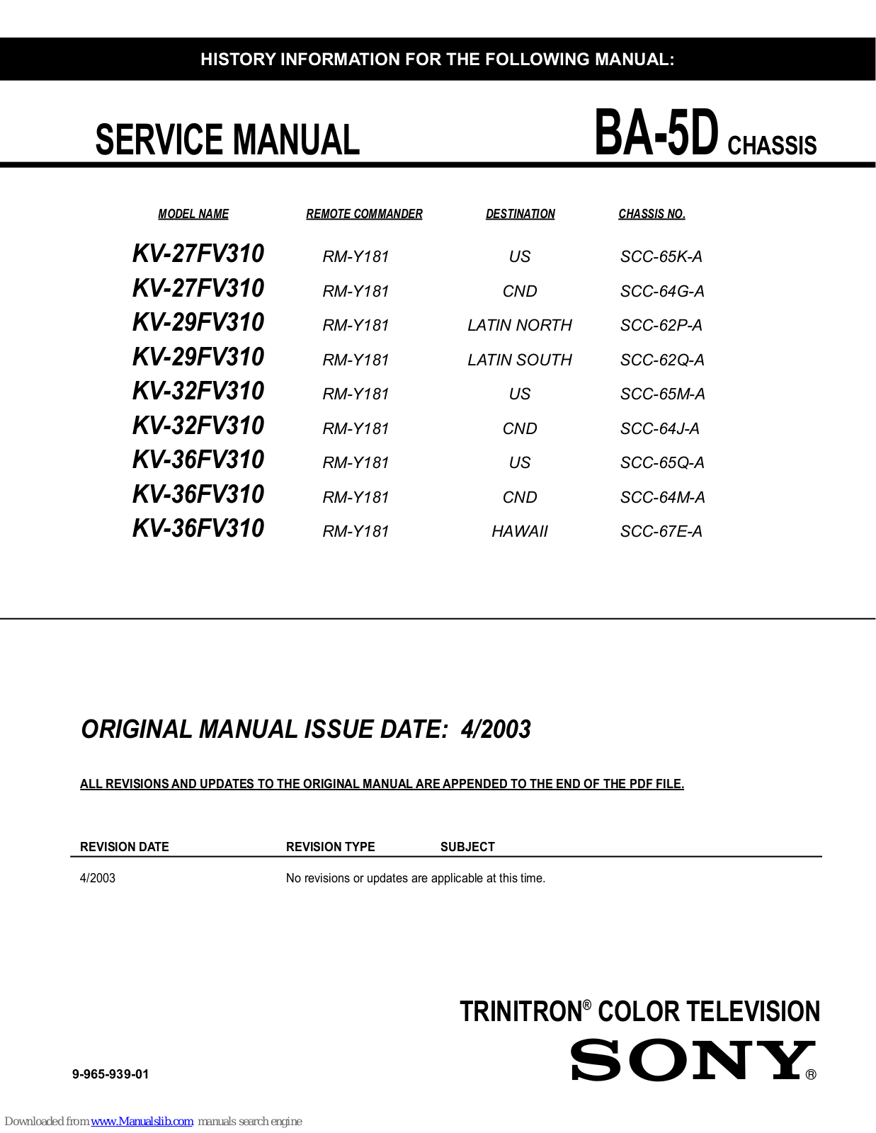 Sony Trinitron KV-27FV310, Trinitron KV-29FV310, Trinitron KV-32FV310, Trinitron KV-36FV310 Service Manual