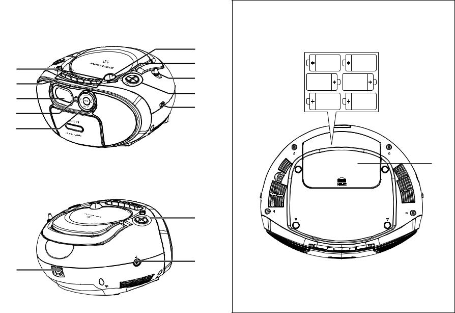 Philips AZ1053 User Manual