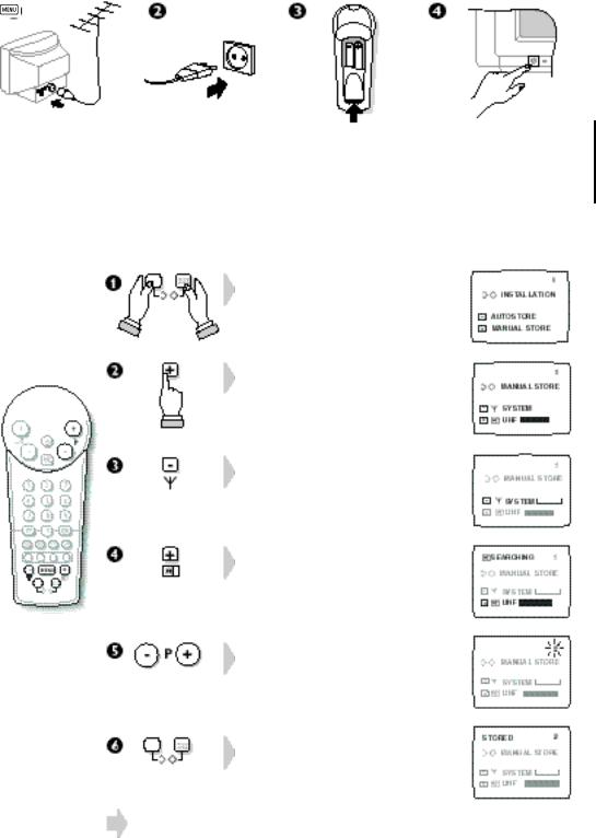 Philips 28PT4654, 25PT4654, 25PT4454, 28PT4454 Instructions Manual