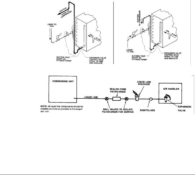 McQuay ALP-012D Installation  Manual
