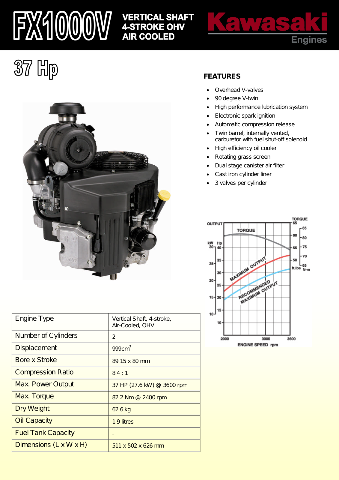 Kawasaki FX1000V User Manual