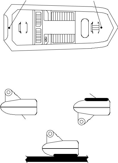 Eagle TriFinder riFinde, FISHEASY PORTABLE INSTALLATION AND OPERATION INSTRUCTIONS