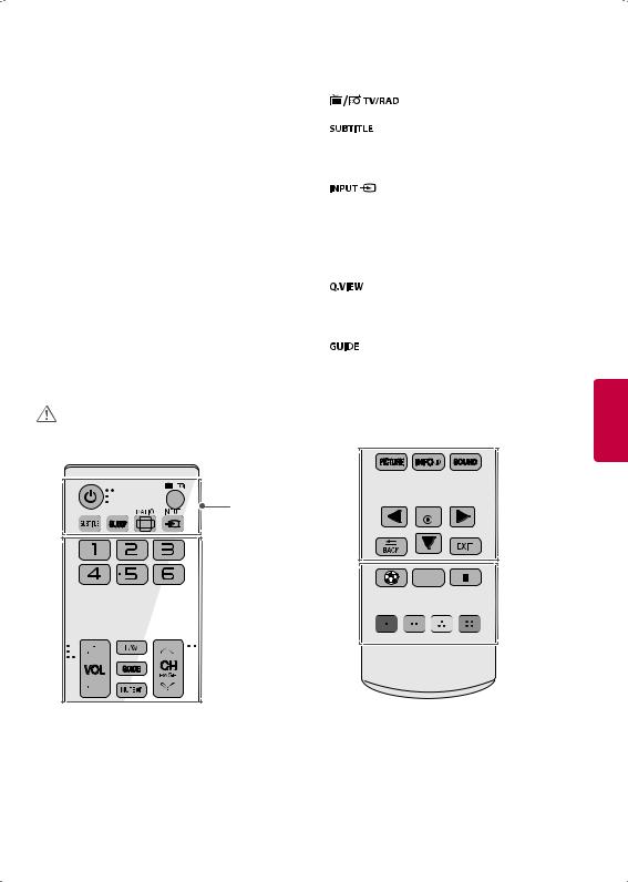 LG 43LF5410 Owner's Manual