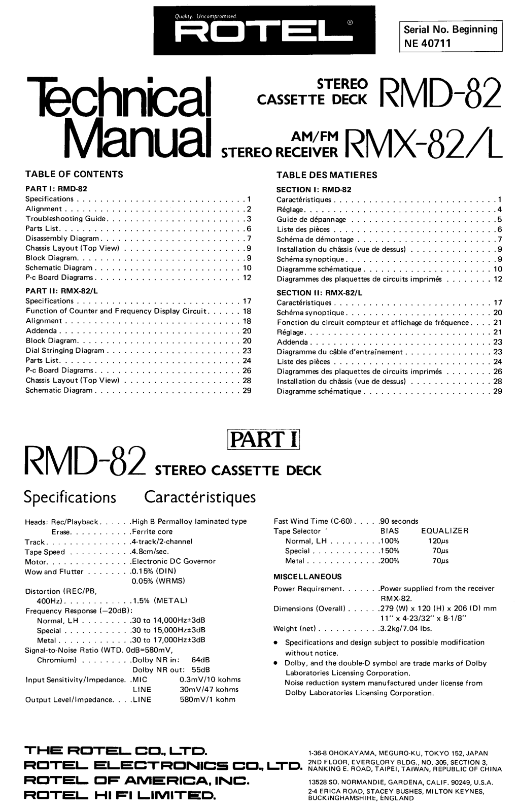 Rotel RMD-82, RMX-82, RMX-82-L Service manual