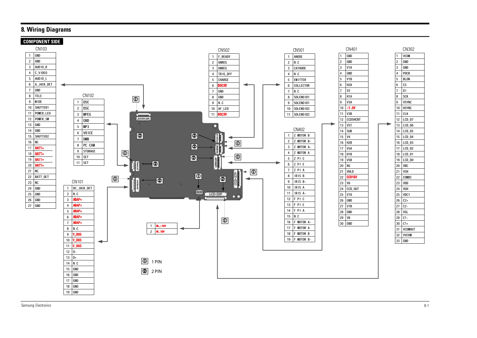 SAMSUNG DIGIMAX MS15 Wiring Diagram