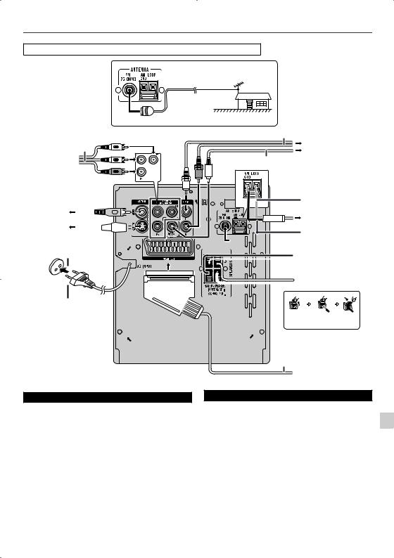 SHARP XL-DV100NH User Manual