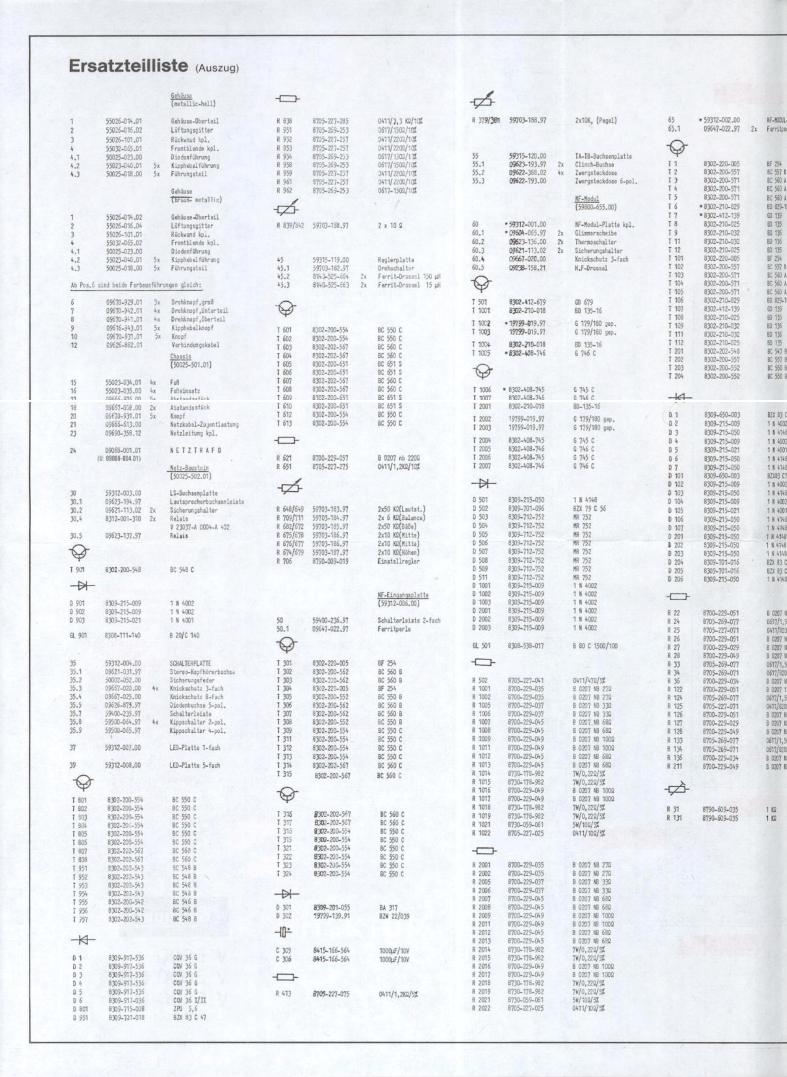 GRUNDIG UMS 11, UMS 12, UMS 12 S Service Manual