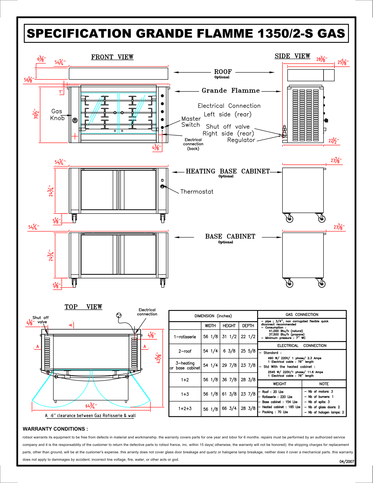 Rotisol 1350 2 S GAS Specifications