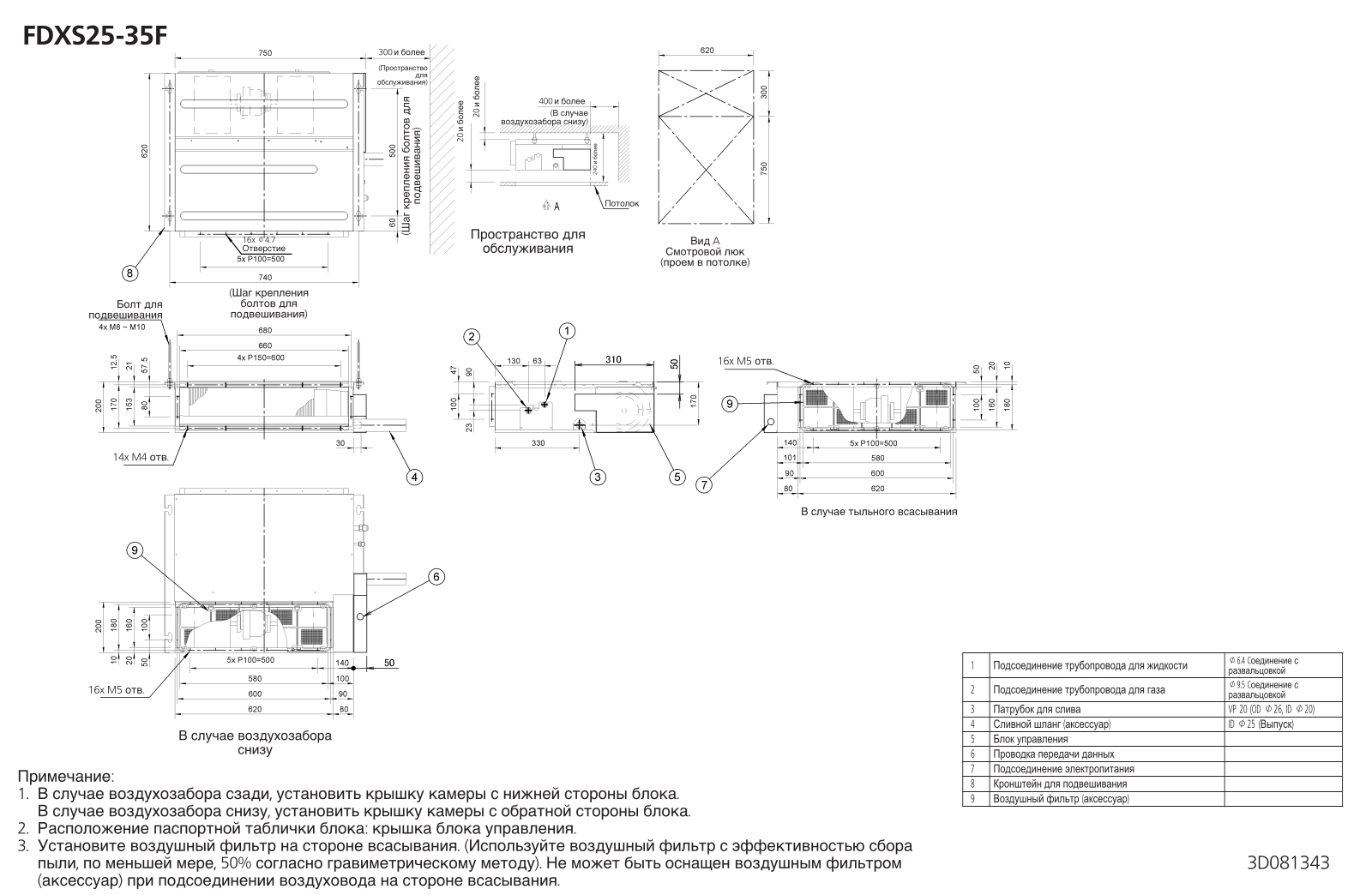 Daikin FDXS25F, FDXS35F Dimensions