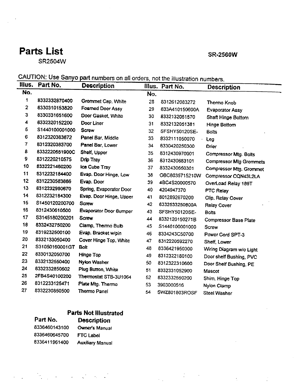 SANYO SR2560W User Manual