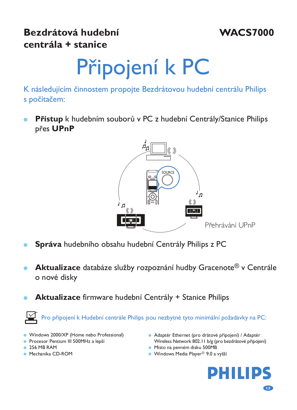 Philips WACS7000, WACS7005 Quick Installation Guide