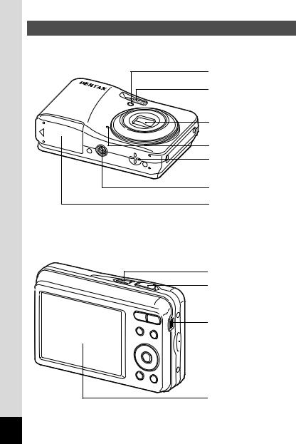 Pentax OPTIO E90 User Manual