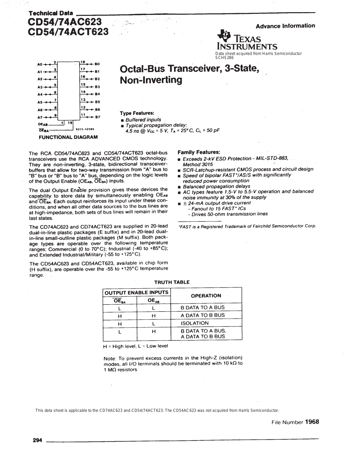 Datasheet CD74ACT623M96, CD74AC623E, CD54ACT623F3A Datasheet (Texas Instruments) - ManualMachine.com