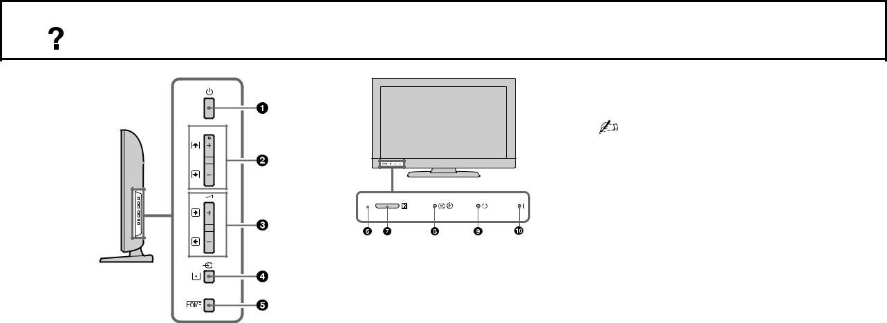 Sony KDL-40EX600 User Manual