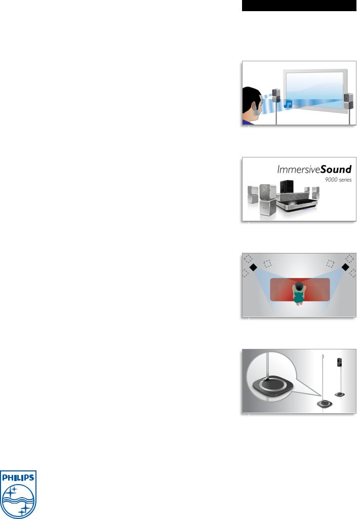 Philips STS9500 User Manual